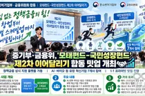 중기부·금융위, 벤처 '데스밸리' 막는다… AI·방산 7개사 스케일업 지원