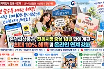 온누리상품권, 18년 만에 전면 개편… 전통시장서 최대 10% 혜택