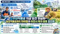 수산직불금, 승선 '60일'로 문턱 낮췄다… 수산직불금은 '사람' 중심으로 지원