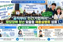 한국장애인고용공단, 발달장애 청년 채용 설명회 개최… 구직자 120명 몰려