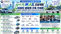 「함께 크는 M.AX 프로젝트」로 미래차 생태계 구축 가속화