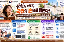 문체부, 문학진흥정책위원 '국민추천제' 최초 도입… 14명 선발