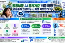 행안부, 공공 AI 최종 책임 '인간'으로 못 박았다… 68개 점검표 도입