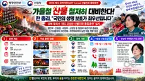 한성숙 총리, 도심 덮친 산불에 '총력 대응' 예고… 대형 헬기 11대 투입