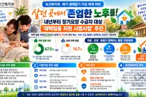 보건복지부, 희망자 67% '재택 임종' 돕는다… 내년 하반기 시범사업