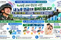 국민연금, 군 복무기간 100% 인정한다… 2027년 제대자 월 4만원↑
