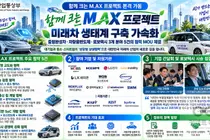 「함께 크는 M.AX 프로젝트」로 미래차 생태계 구축 가속화