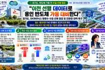 SK하이닉스 방류수서 염소이온 355mg/L 초과… 용인 반도체 가동 앞두고 '비상'