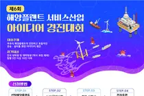 해양수산부, 총상금 1,000만원 쏜다… '해양플랜트 공모전' 참가팀 모집