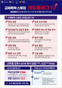 성평등가족부, 교제폭력 막는 '레드플래그 10' 공개… 10가지 위험 신호는?