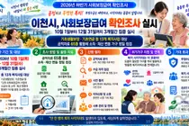 이천시, 복지 부정수급 꼼수 차단 나섰다… 복지예산의 투명성을 높일 것