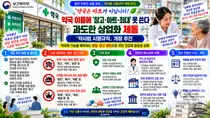 약국 이름에 '창고·마트·최대' 못 쓴다… 과도한 상업화 제동, 그 이면에 남겨진 과제… 보건복지부 12월 개정안 시행