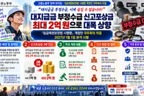 고용노동부, 대지급금 부정수급 뿌리 뽑는다… 신고포상금 최대 2억 원으로 상향