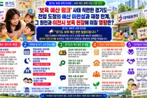 경기도, '보육 예산 펑크' 사태 직면… 야간연장 3개월분 누락 파장