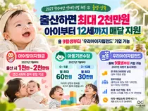 [연속기획] 정부, 출산하면 최대 2천만원 지급… '아이맞이지원금' 2027년 신설