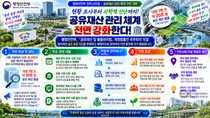 행정안전부, 20조 숨은 재산 찾았다… '공유재산 총조사' 5년마다 의무화