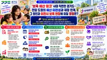 경기도, '보육 예산 펑크' 사태 직면… 야간연장 3개월분 누락 파장