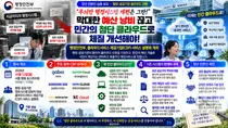 행정안전부, 혈세 새는 공공시스템 체질 개선한다… 12일 6대 민간 클라우드와 맞손
