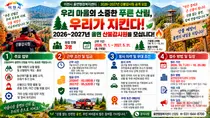 '가을·봄철 산불 원천 차단한다'… 이천시 율면, 2026~2027년 산불감시원 공개 모집