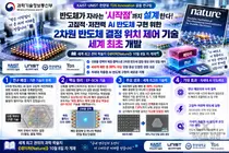 '반도체가 자라는 시작점까지 설계한다'… 국내 연구진, 고집적·저전력 AI 반도체 구현 위한 2차원 반도체 결정 위치 제어 기술 세계 최초 개발