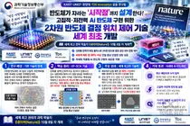 '반도체가 자라는 시작점까지 설계한다'… 국내 연구진, 고집적·저전력 AI 반도체 구현 위한 2차원 반도체 결정 위치 제어 기술 세계 최초 개발