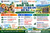 '인구 소멸 위기 넘는다'… 농식품부, '2027년 농어촌 기본소득 시범사업' 신규 참여 지역 18개 군 내외 공모 개시