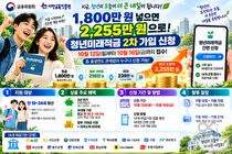 '1,800만 원 넣으면 2,255만 원으로 돌려드린다'… 정부, '청년미래적금' 2차 가입 내일부터 신청 접수