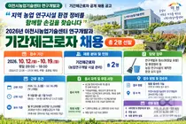 지역 농업 연구시설 환경 정비를 함께할 손길을 찾습니다'… 이천시농업기술센터, 연구개발과 기간제근로자 공개 채용