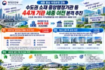 세종 중심 국정운영 강화… 수도권 소재 중앙행정기관 등 44개 기관 세종 이전 본격 추진