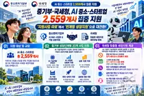 중기부·국세청, AI 중소·스타트업 2,559개사 집중 지원… '지원사업 따로'에서 '연계형 성장지원'으로 대전환