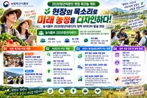 '현장의 목소리로 미래 농정을 디자인하다'… 농식품부 '2030청년자문단', 충남·충북 현장형 워크숍 개최