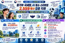 중기부·국세청, AI 중소·스타트업 2,559개사 집중 지원… '지원사업 따로'에서 '연계형 성장지원'으로 대전환