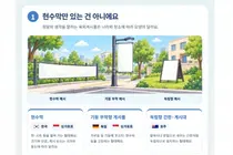 한국옥외광고센터 홈페이지 새단장…국내외 전문자료 2,464건 한눈에