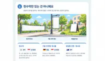 한국옥외광고센터 홈페이지 새단장…국내외 전문자료 2,464건 한눈에