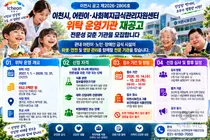 이천시, 어린이·사회복지급식관리지원센터 위탁 운영기관 재공고… 전문성 갖춘 기관 모집