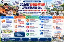 [행정안전부] '2026년 안전교육기관' 공모 실시… 이천시 내 전문 교육기관·기업 도약의 기회 열려