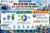 [재정경제부] 