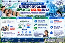 건강검진 검사자 아니라도 국민 누구나 '국가 통합 바이오 빅데이터' 참여 가능해진다