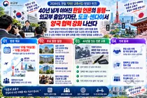 [외교부] 40년 넘게 이어진 한일 언론의 동행… 외교부 출입기자단, 도쿄·센다이서 양국 협력 강화 나선다