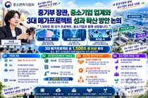 중기부 장관, 중소기업 업계와 ‘3대 메가프로젝트’ 성과 확산 방안 논의