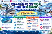 국민 아이돌 된 북항 상어 ‘부캉이’, 안전한 바다로 돌아간다… 해수부, 21일 3차 외해 유도 추진