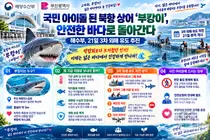 국민 아이돌 된 북항 상어 ‘부캉이’, 안전한 바다로 돌아간다… 해수부, 21일 3차 외해 유도 추진
