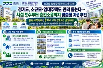 [경기도] 소규모·임대주택도 관리 돕는다… 시설 보수부터 층간소음까지 맞춤형 자문 추진