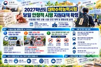 2027학년도 수능 당일 안정적 시행 지원대책 확정… 수험생을 위한 교통·소음·안전 대책 및 행동요령 공개