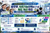 “오래 일하면서 정주까지 이어지는 제도로”… 법무부, 숙련기능인력(E-7-4) 제도 개선 추진