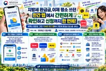 지방세 환급금, 이제 평소 쓰던 민간 앱에서 간편하게 확인하고 신청까지 한 번에!… 행안부, 업무협약 체결