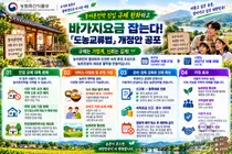 농어촌민박 진입 규제 완화하고 바가지요금 잡는다… 「도농교류법」 개정안 공포