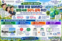 에너지·환경분야 창업기업 행정 부담 덜어낸다… 기후에너지환경부, 행정서류 50% 감축 추진