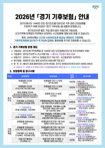 올해 ‘경기 기후보험’ 온열질환 진단비 1,472건 지급… 지난해 누적 실적의 2.2배 달해