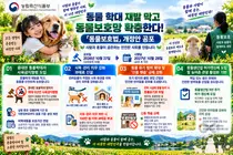 동물 학대 재발 막고 동물보호망 확충한다… 「동물보호법」 개정안 공포 
